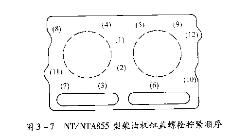 柴油發(fā)電機汽缸蓋 柴油發(fā)電機汽缸蓋